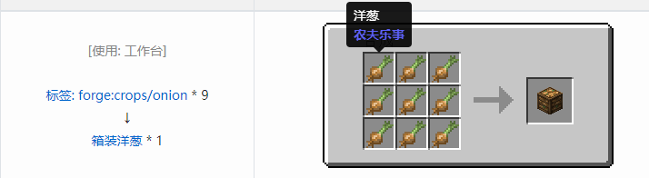 我的世界农夫乐事合成表大全2026