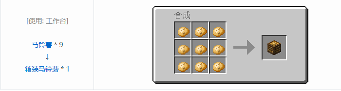 我的世界农夫乐事合成表大全2026