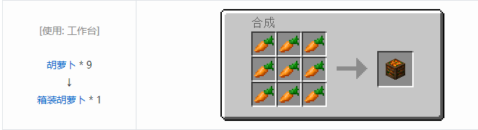 我的世界农夫乐事合成表大全2026