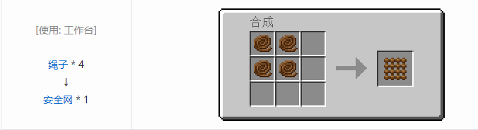 我的世界农夫乐事合成表大全2026