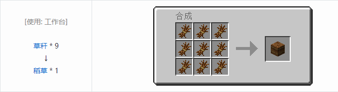 我的世界农夫乐事合成表大全2026