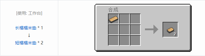 我的世界农夫乐事合成表大全2026