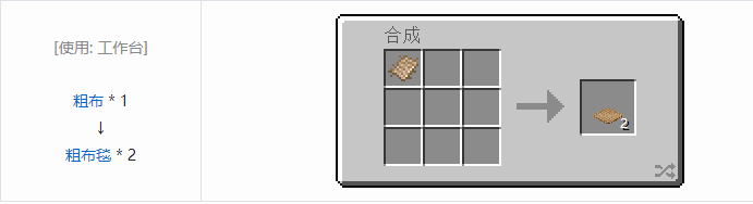 我的世界农夫乐事合成表大全2026