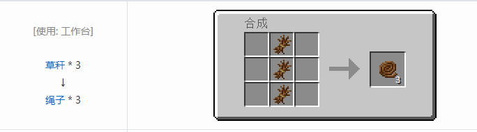 我的世界农夫乐事合成表大全2026