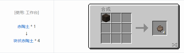 我的世界原始核心合成表大全2026