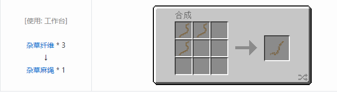 我的世界原始核心合成表大全2026