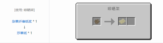 我的世界原始核心合成表大全2026