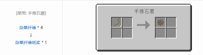 我的世界原始核心合成表大全2026