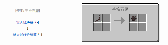 我的世界原始核心合成表大全2026