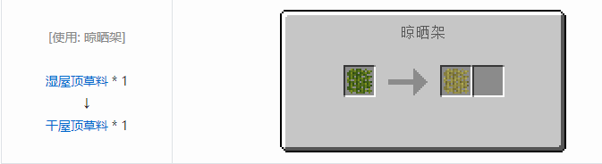 我的世界原始核心合成表大全2026