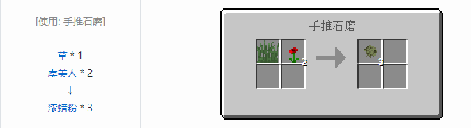 我的世界原始核心合成表大全2026