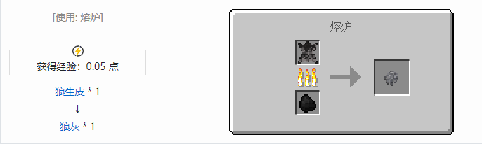 我的世界原始核心合成表大全2026