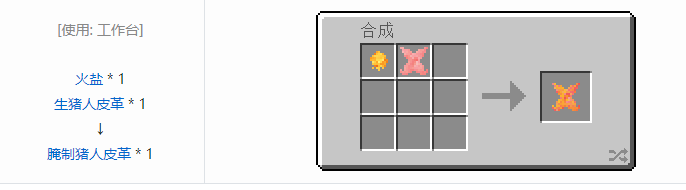 我的世界原始核心合成表大全2026