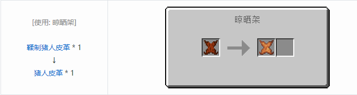 我的世界原始核心合成表大全2026