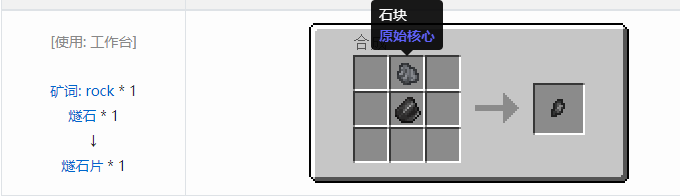 我的世界原始核心合成表大全2026