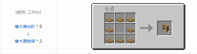 我的世界原始核心合成表大全2026