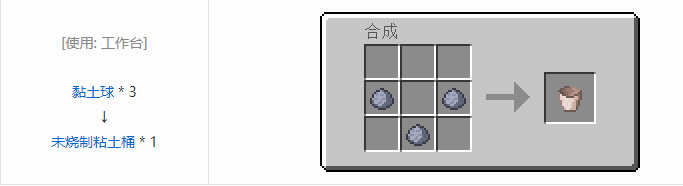 我的世界原始核心工具合成表大全2026