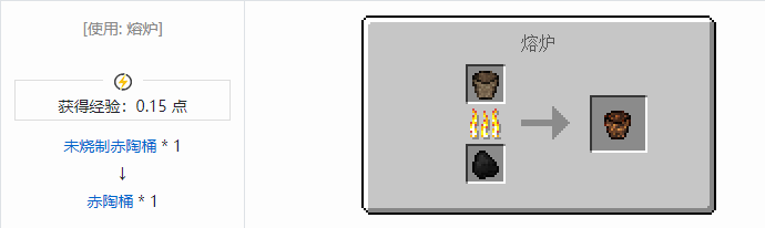 我的世界原始核心工具合成表大全2026