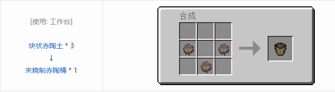 我的世界原始核心工具合成表大全2026