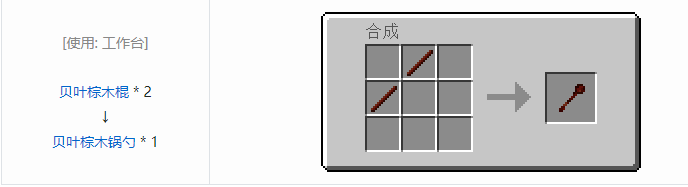 我的世界原始核心合成表大全2026