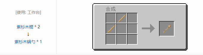 我的世界原始核心合成表大全2026