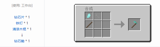 我的世界原始核心合成表大全2026