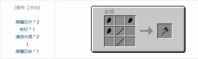 我的世界原始核心合成表大全2026