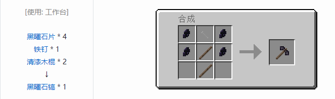 我的世界原始核心合成表大全2026