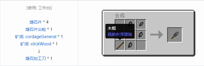 我的世界原始核心合成表大全2026