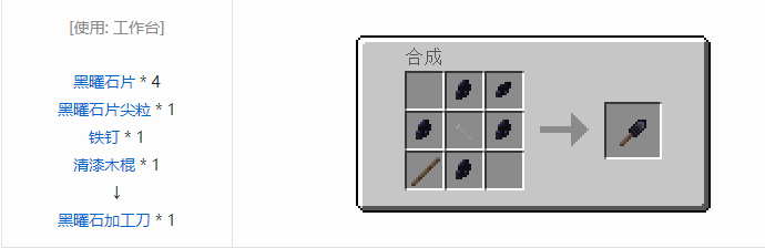 我的世界原始核心工具合成表大全2026