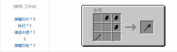 我的世界原始核心合成表大全2026