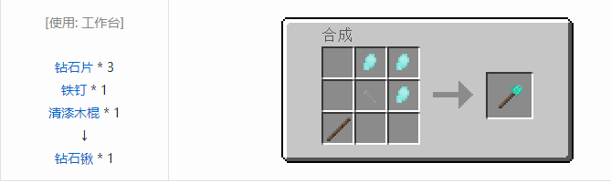 我的世界原始核心合成表大全2026