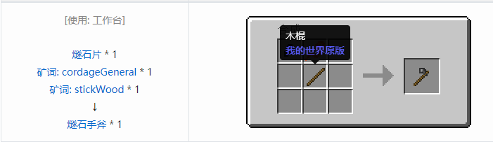 我的世界原始核心工具合成表大全2026