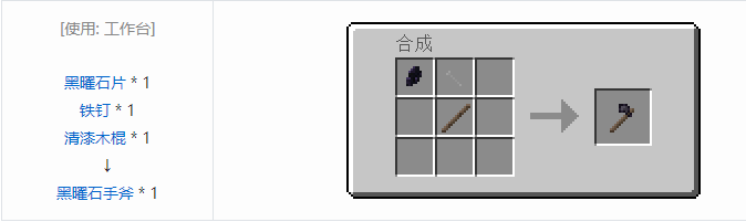 我的世界原始核心合成表大全2026