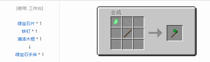 我的世界原始核心合成表大全2026