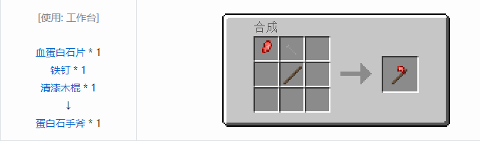 我的世界原始核心合成表大全2026