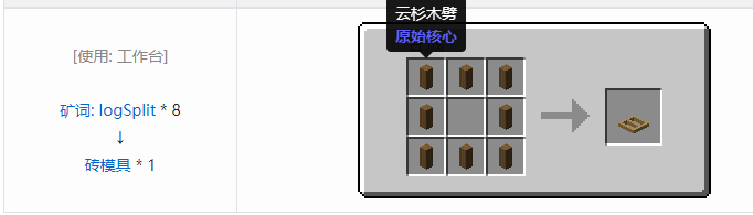 我的世界原始核心合成表大全2026