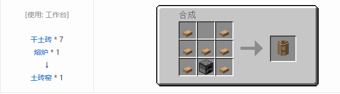 我的世界原始核心合成表大全2026