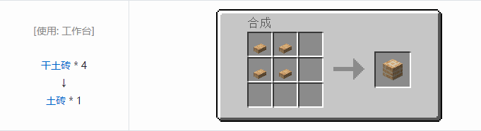 我的世界原始核心合成表大全2026