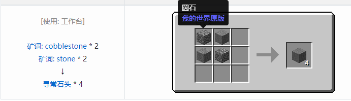 我的世界原始核心合成表大全2026