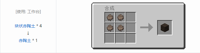 我的世界原始核心合成表大全2026