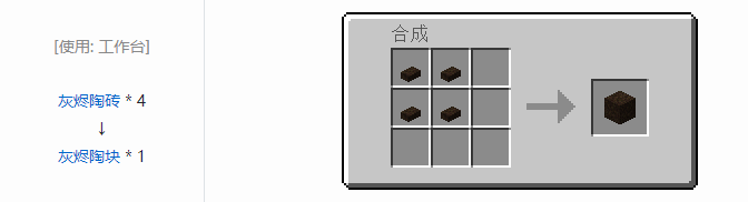 我的世界原始核心合成表大全2026