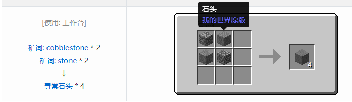 我的世界原始核心合成表大全2026