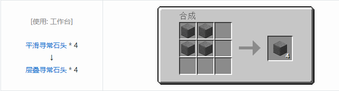 我的世界原始核心合成表大全2026