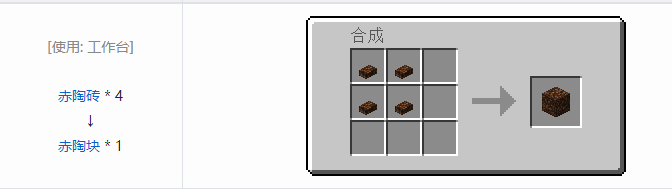 我的世界原始核心合成表大全2026