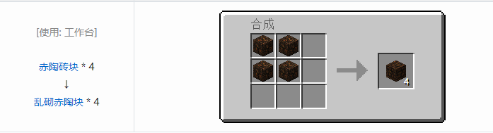 我的世界原始核心合成表大全2026