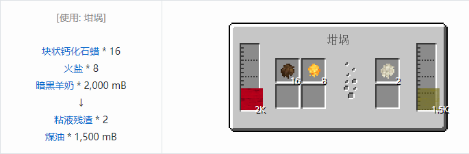 我的世界原始核心合成表大全2026