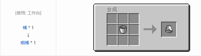 我的世界原始核心合成表大全2026