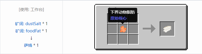 我的世界原始核心合成表大全2026