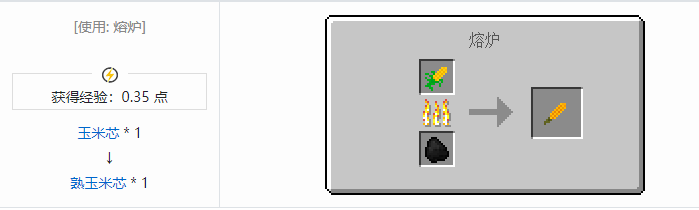 我的世界原始核心合成表大全2026